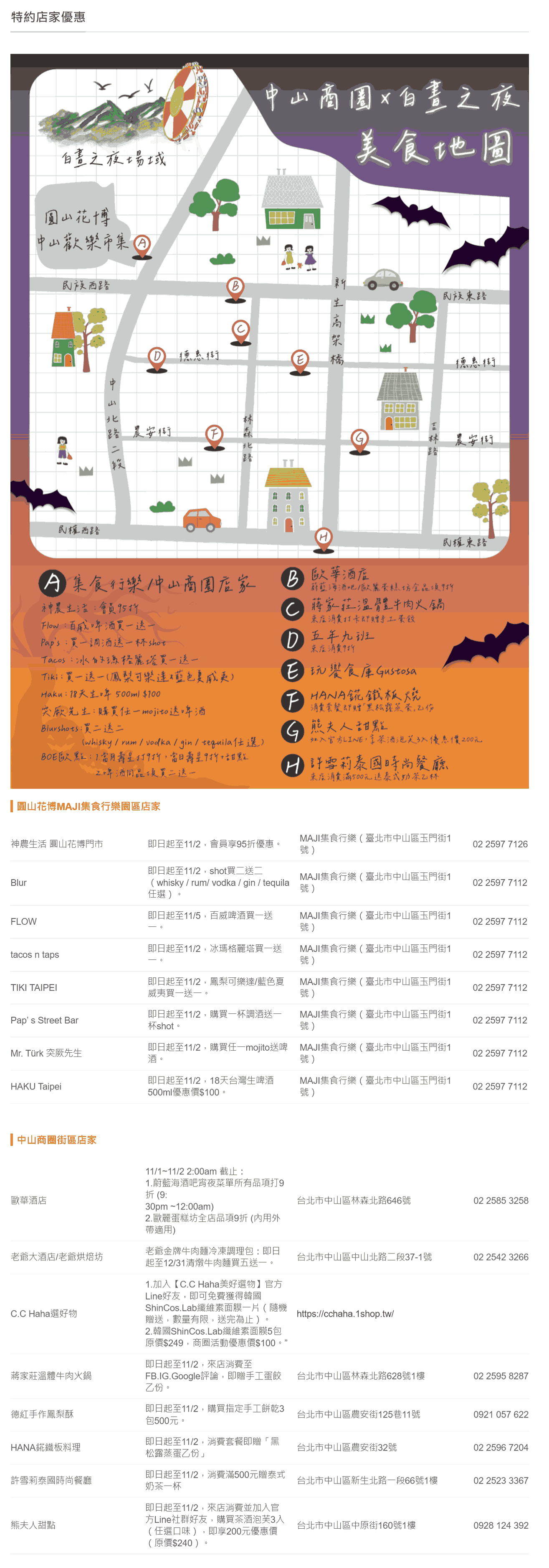 特約店家優惠 中山商圈 (1)